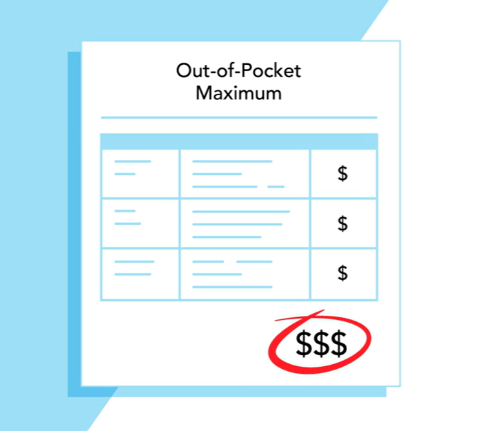 Health Plan Basics: Out-of-Pocket Maximums Explained